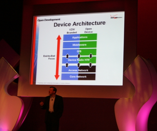 Illustration for article titled Verizon Open Development Conference Live